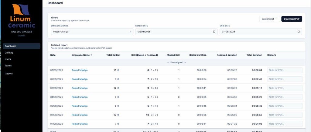 Call Log Manager dashboard showing a detailed daily report for an employee, with totals for called, dialed, received, missed, and duration.